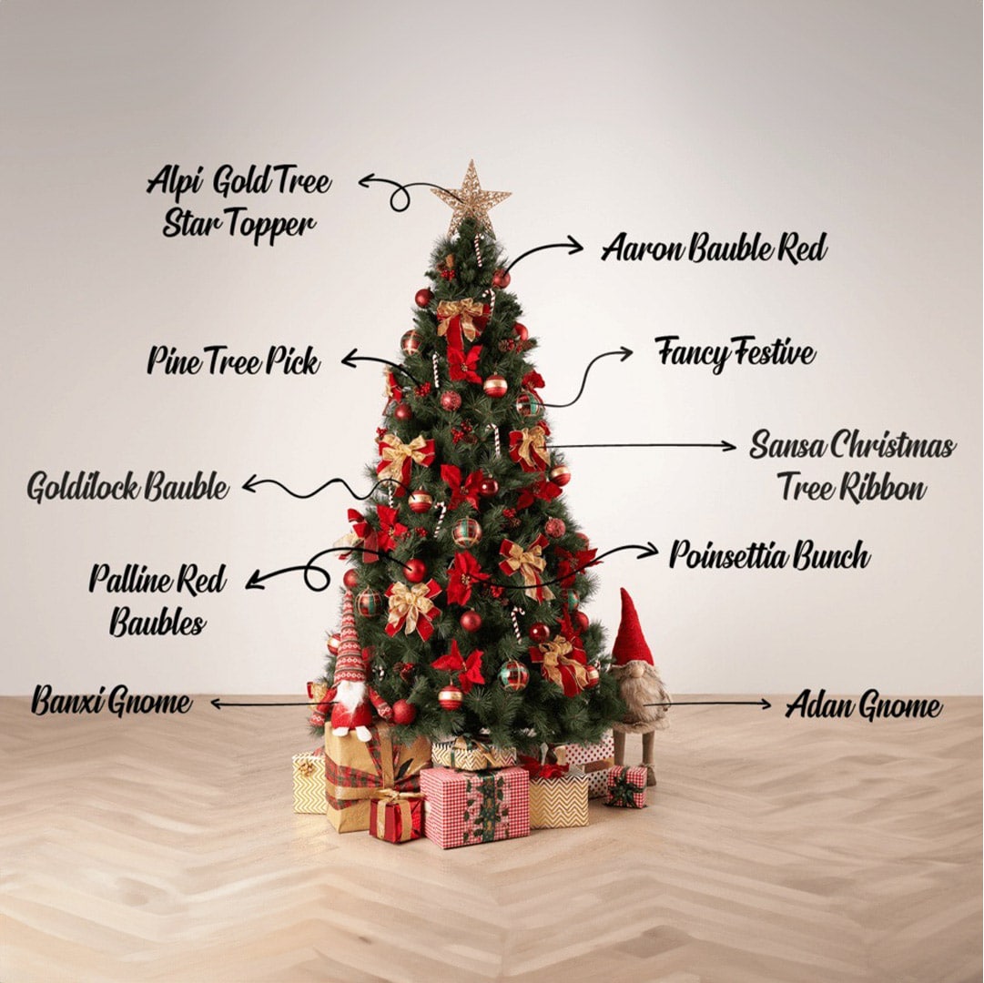 Poinsettia Bunch - Red dimensions (1) by Christmas Tree Malaysia