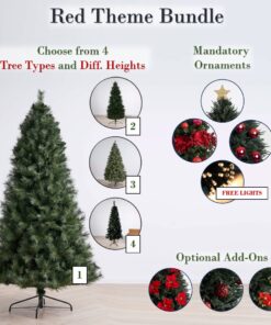 Masons Ornaments Buying Guide 3